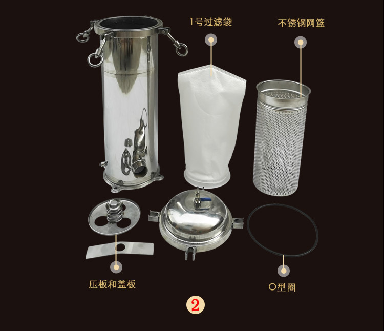 過(guò)濾器結(jié)構(gòu)圖2